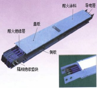 什么是密集型插接式母線(xiàn)槽？母線(xiàn)槽特點(diǎn)介紹